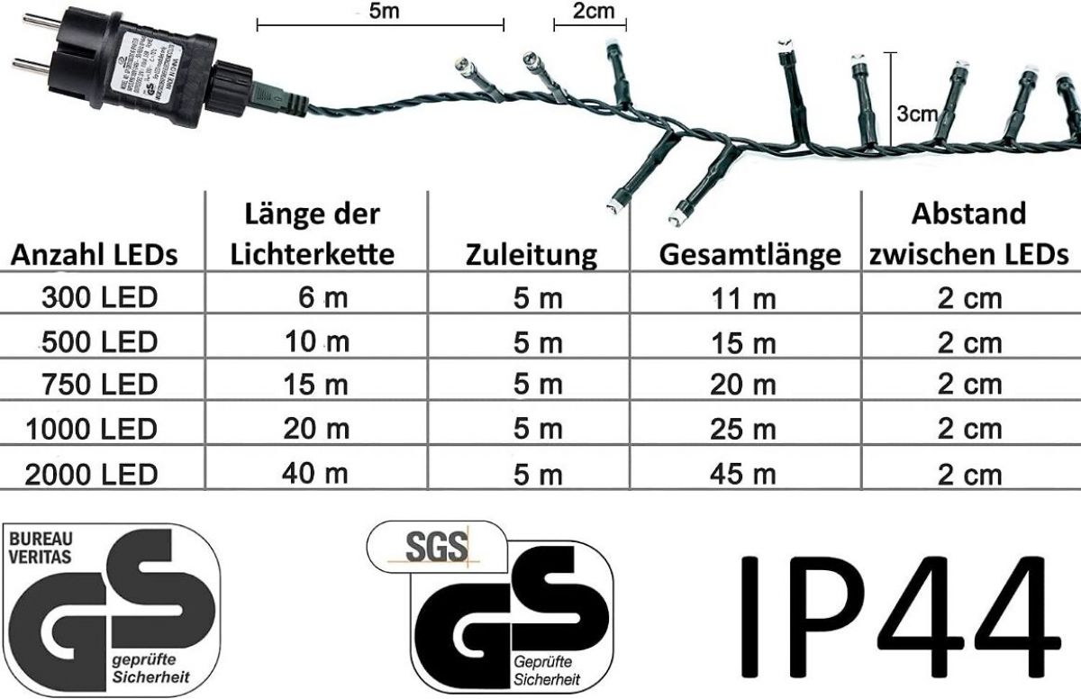 Garland Gresonic 2000 LED, 40 m