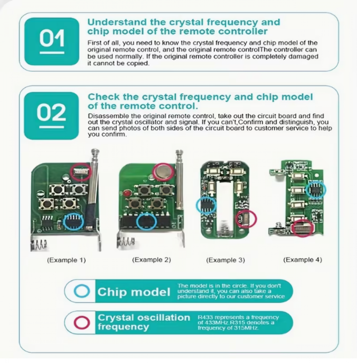 Пульт для гаражных ворот, 4-кнопочный (433 МГц)