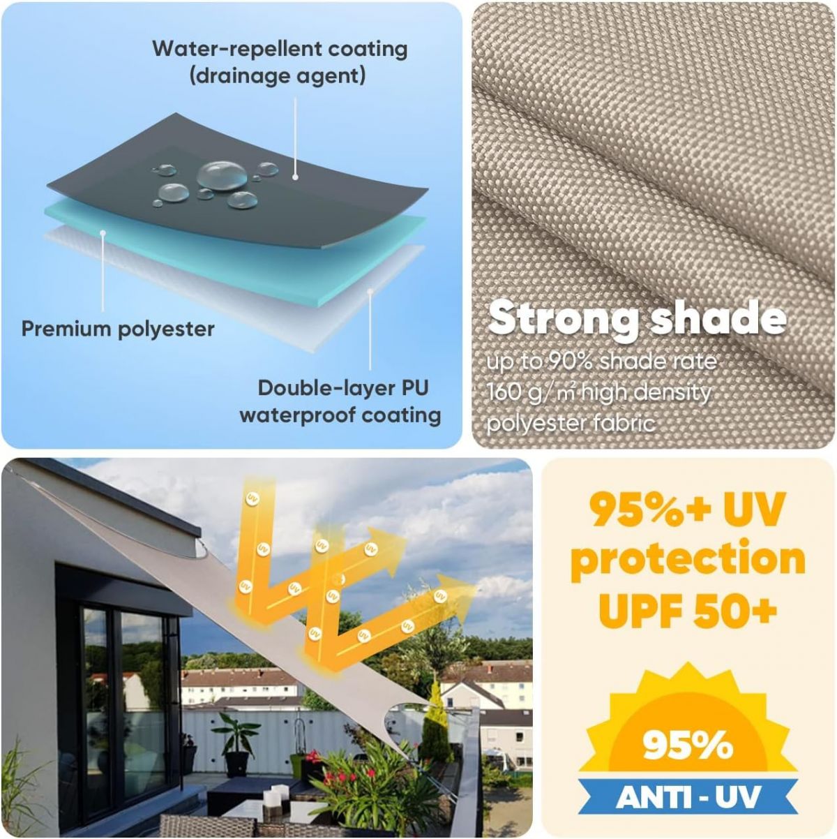 Awning 3 x 4 m with Kit