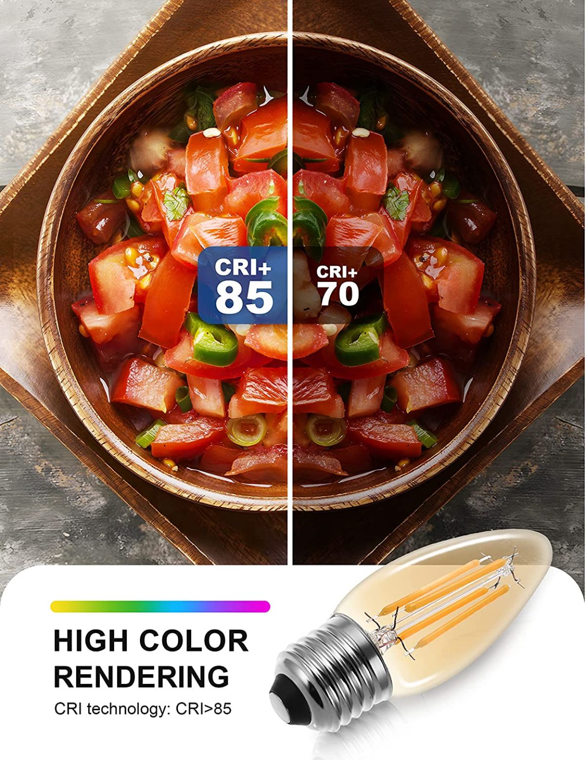 Light bulb LED Fulighture E27 4pcs, 4 W