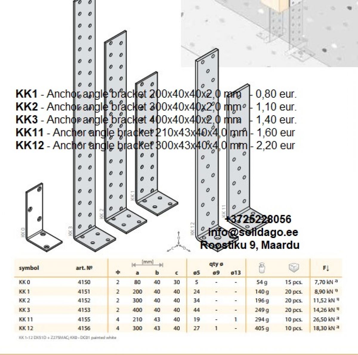 Roof fasteners