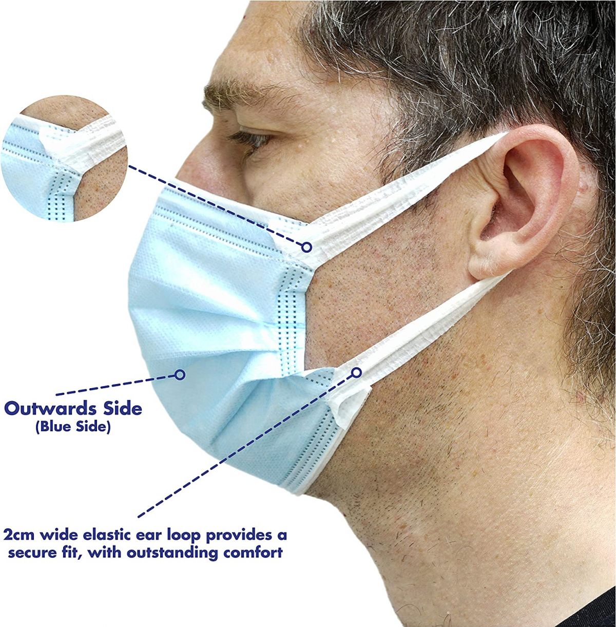 Medical face mask – 50 pcs.