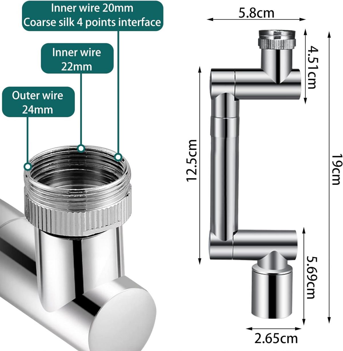 Swivel faucet mount, 1440 degrees