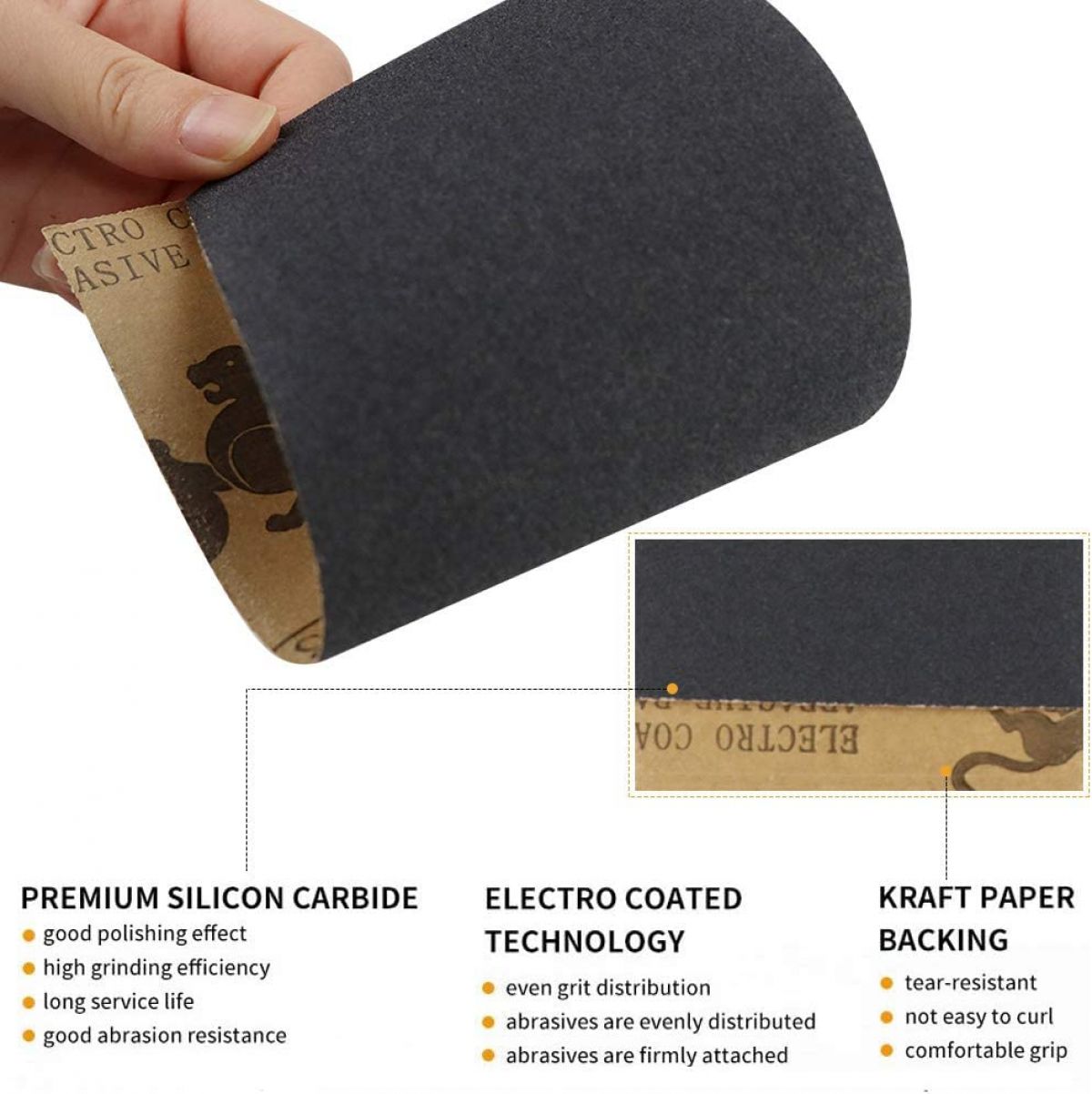 Sandpaper holder + Sanding sponge + sandpaper 56 pcs