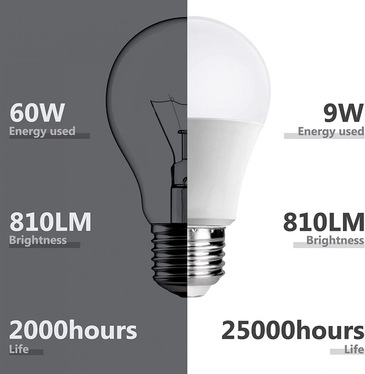 LED Light Bulb, 9 W, 6 pcs