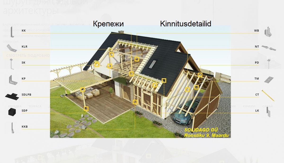 Крепежи для крыши