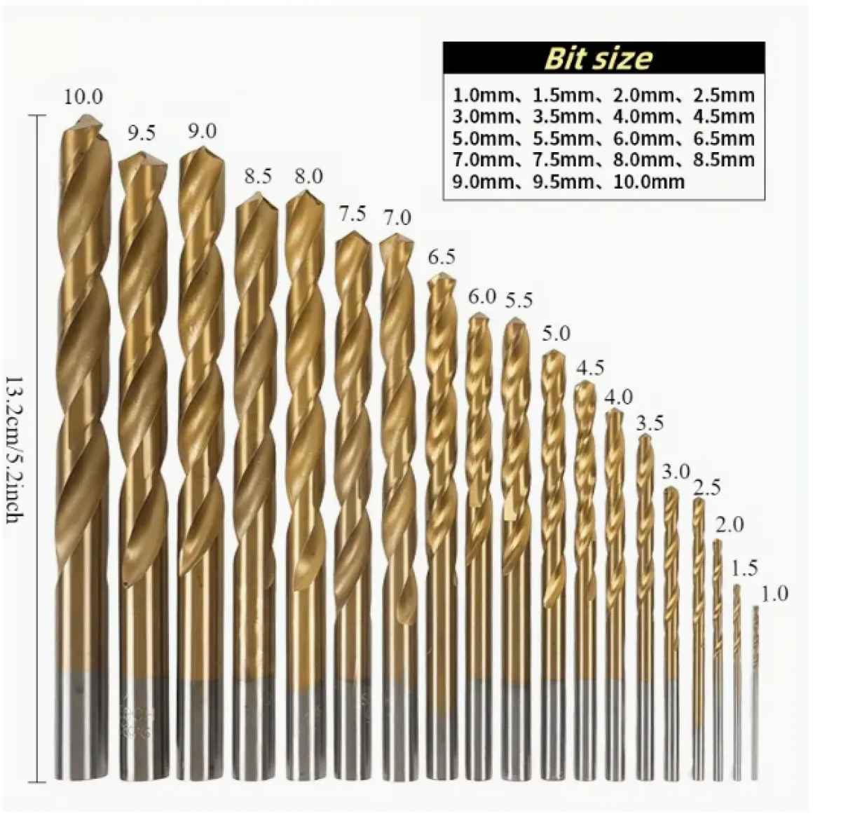 Set of 19 drill bits (1.0–10 mm)