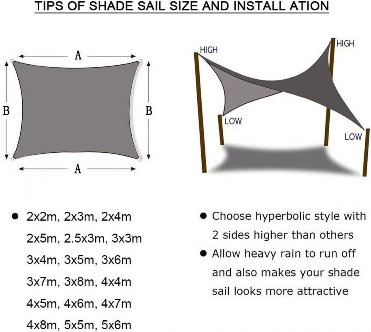 Lanbent waterproof sun visor 4×5 m, gray